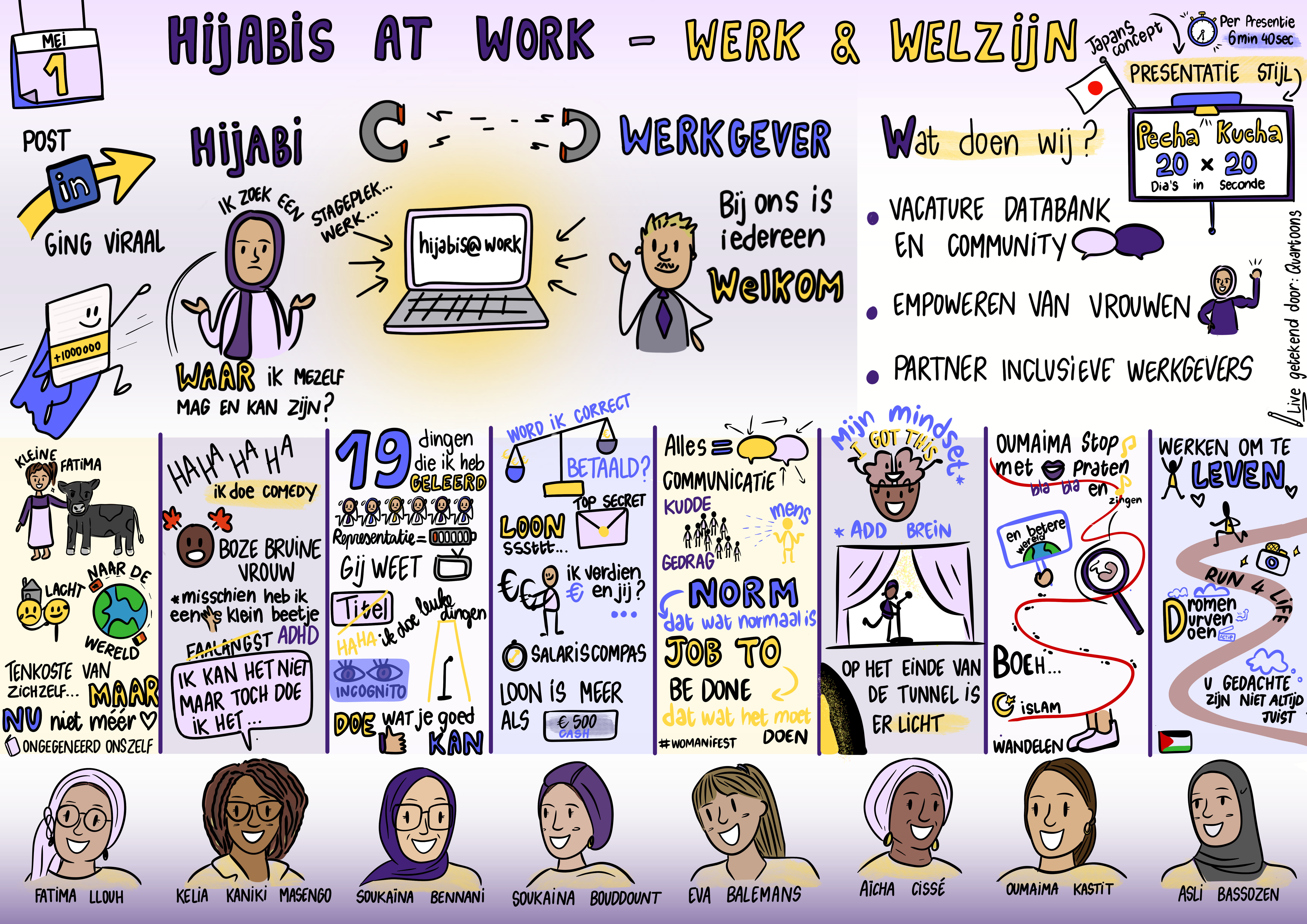 Illustratie Samira van Quartoons
